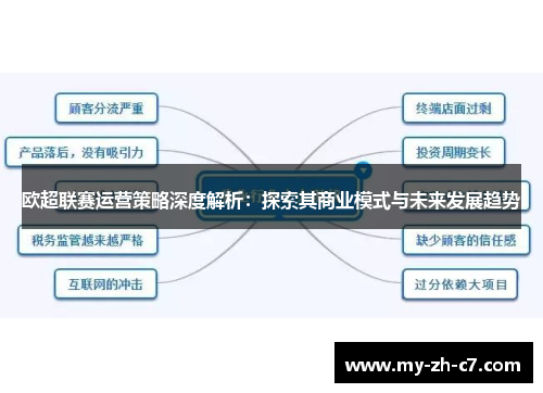 欧超联赛运营策略深度解析：探索其商业模式与未来发展趋势