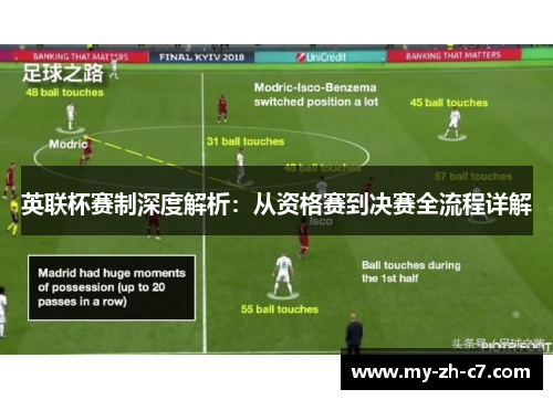 英联杯赛制深度解析:从资格赛到决赛全流程详解 英联杯赛制深度解析:从资格赛到决赛全流程详解