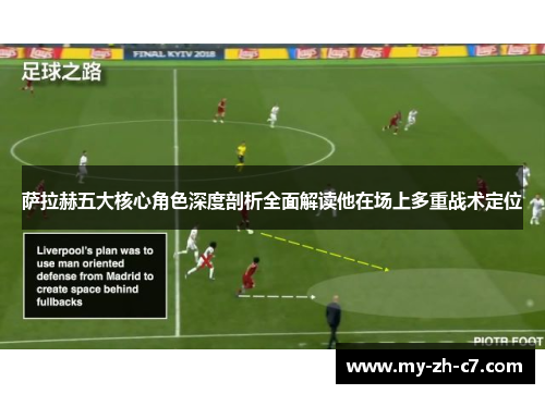 萨拉赫五大核心角色深度剖析全面解读他在场上多重战术定位