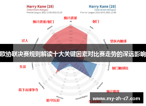欧协联决赛规则解读十大关键因素对比赛走势的深远影响