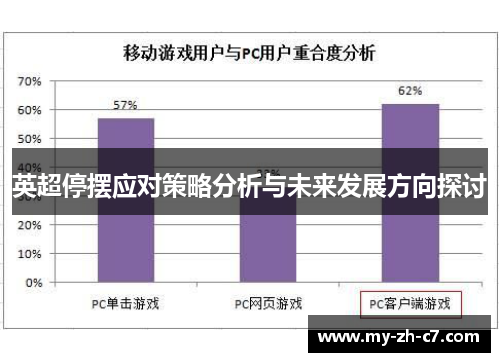 英超停摆应对策略分析与未来发展方向探讨