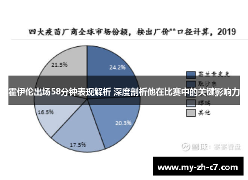 霍伊伦出场58分钟表现解析 深度剖析他在比赛中的关键影响力