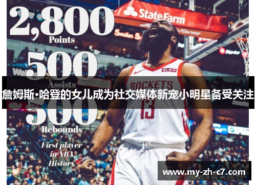 詹姆斯·哈登的女儿成为社交媒体新宠小明星备受关注