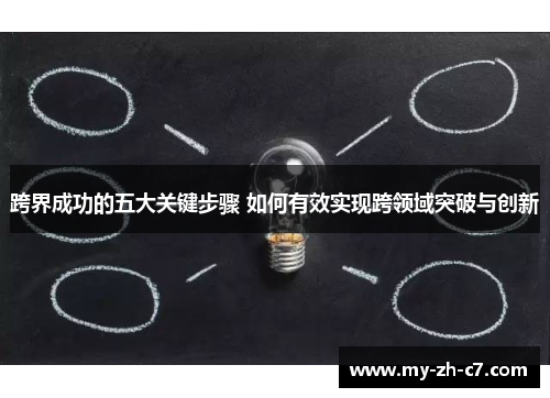 跨界成功的五大关键步骤 如何有效实现跨领域突破与创新 跨界成功的五大关键步骤 如何有效实现跨领域突破与创新