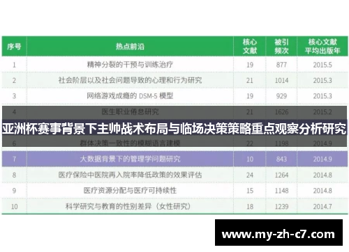 亚洲杯赛事背景下主帅战术布局与临场决策策略重点观察分析研究 亚洲杯赛事背景下主帅战术布局与临场决策策略重点观察分析研究