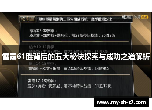 雷霆61胜背后的五大秘诀探索与成功之道解析